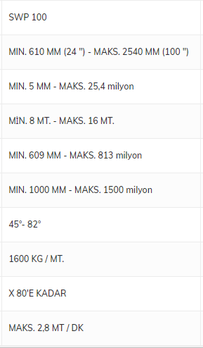 FMC Metal Spiral Kaynaklı Çelik Boru Makinesi SWP 100 Modeli ve Diğer Modeller En Özel Fiyatlarla mekanikmarkt.com da Sizleri Bekliyor.